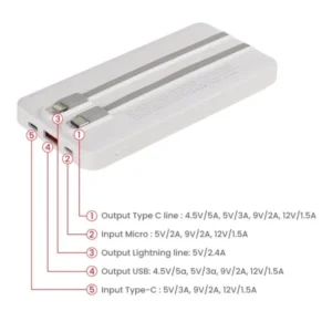 Powerbank with LED Screen 10,000 mAh and Built-in Cables — related custom branded product in UAE